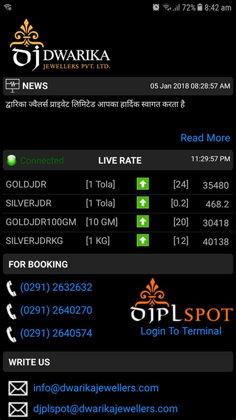 Djpl Live Rate