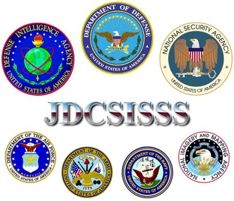 Djsig Dod Joint Security Implementation Guide