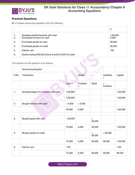 Dk Goel Class 11 Solutions