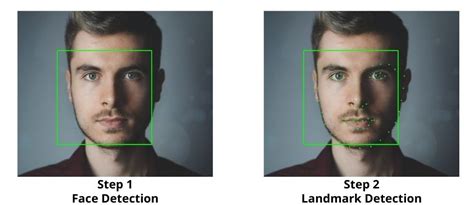 Dlib Vs Opencv Face Detection Ny Hub Usa Buzz