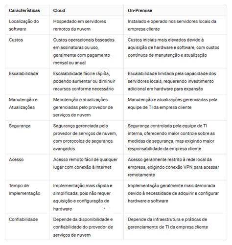 brdice: Aposte nas Melhores Apostas Desportivas Online e Fique Tranquilo com a Proteção de Fundos - Foto 2