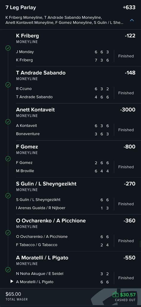 dm bet!