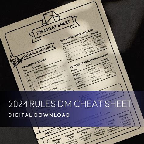 Dm Guide Pdf