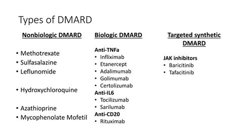 Dmard Full Form