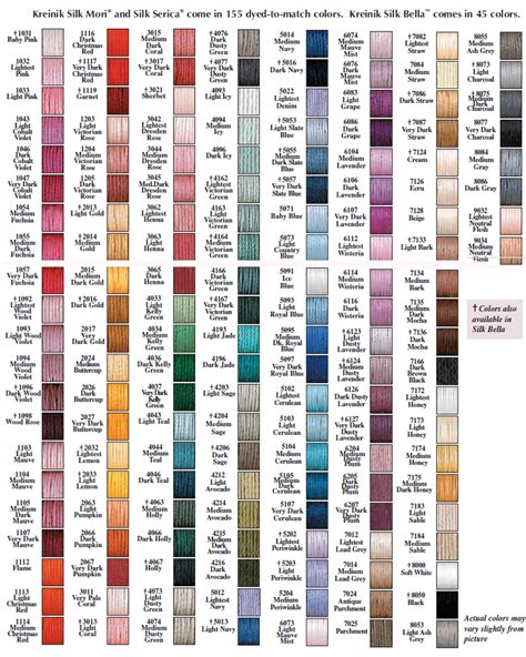 Dmc To Weeks Dye Works