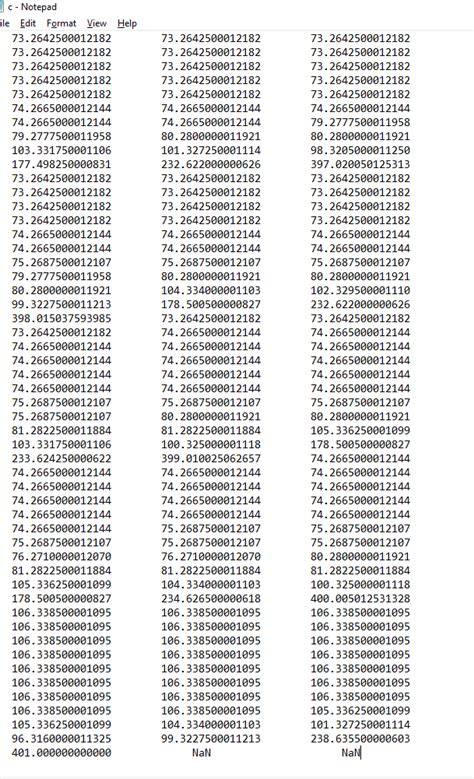 dmd - Import tecplot file into matlab - Stack Overflow