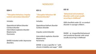 Dmdd Icd 10