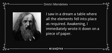dmitri ivanovich mendeleev quote