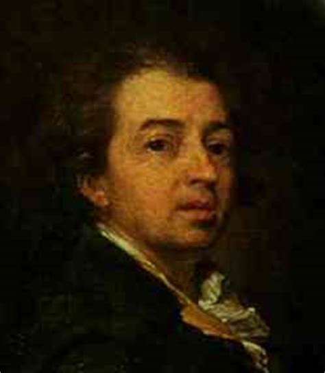 dmitry levitzky biography