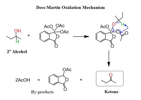 Dmp Oxidation Of Alkene