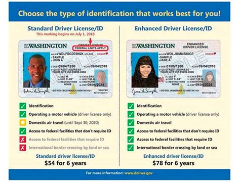 dmv washington state