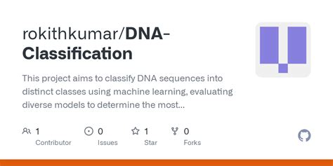 dna-classification · GitHub Topics · GitHub