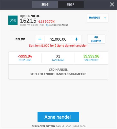 dnb aksje app