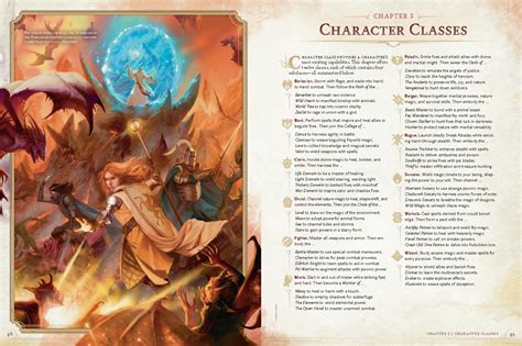 Dnd 2024 Pdf