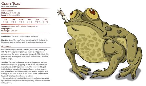 dnd 5e - If you are swallowed by a Giant Toad, can you …