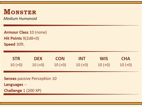Dnd Stat Block Maker