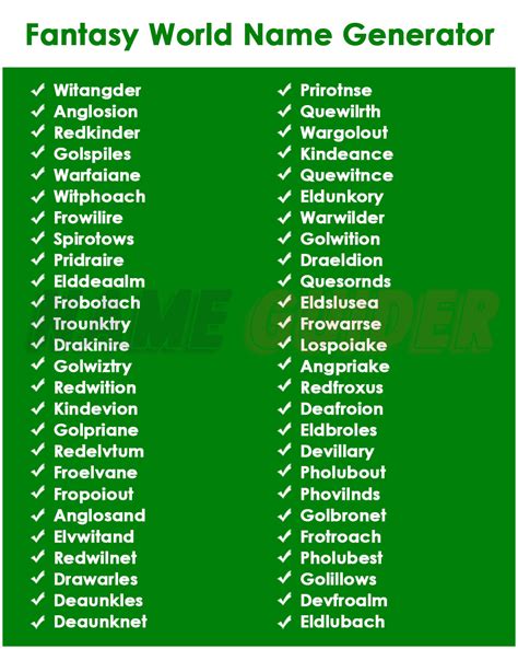 dnd world name