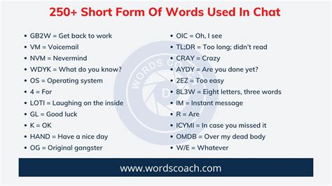 dngg meaning in chat | Meaning of dngg in chat Tokopedia