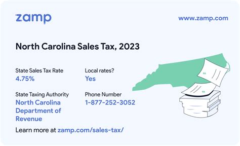 do landscape architects charge sales tax in nc?