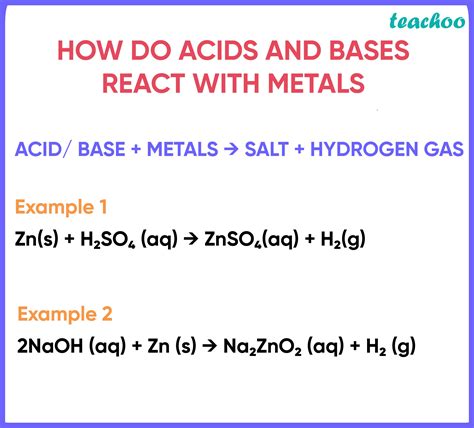 Do Acids Or Bases React Release Of Atoms