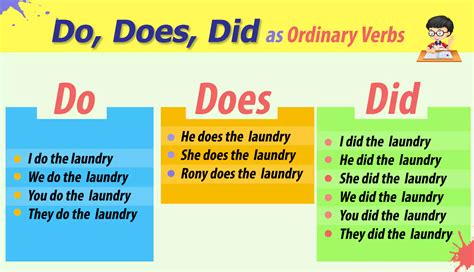 Do And Does