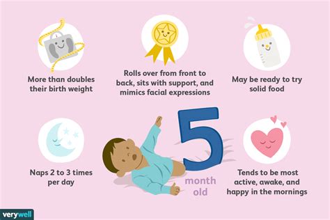 do babies move at 5 months baby