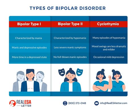 do bipolar people have a shot at dating