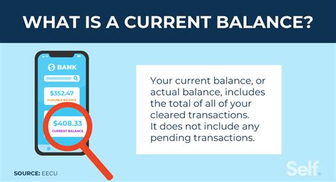 Do Current Account Balances Matter For Competitiveness In