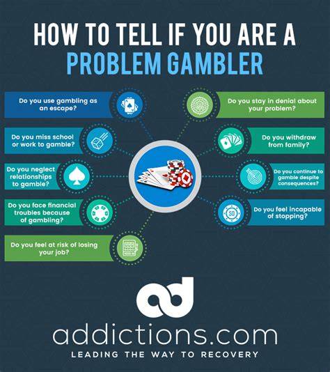 do i have a gambling problem