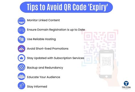 Do Qr Codes Expire