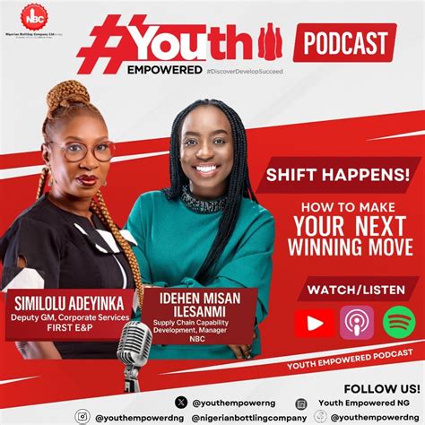 Do The Work Podcast