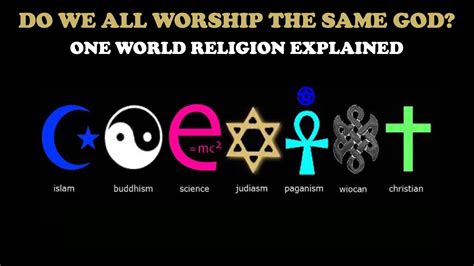 Do We Worship The Same God Comparing The Bible And The Quran