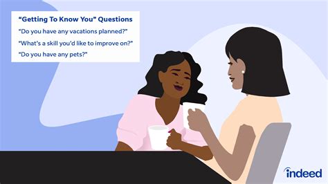 do you have a right icivics answers