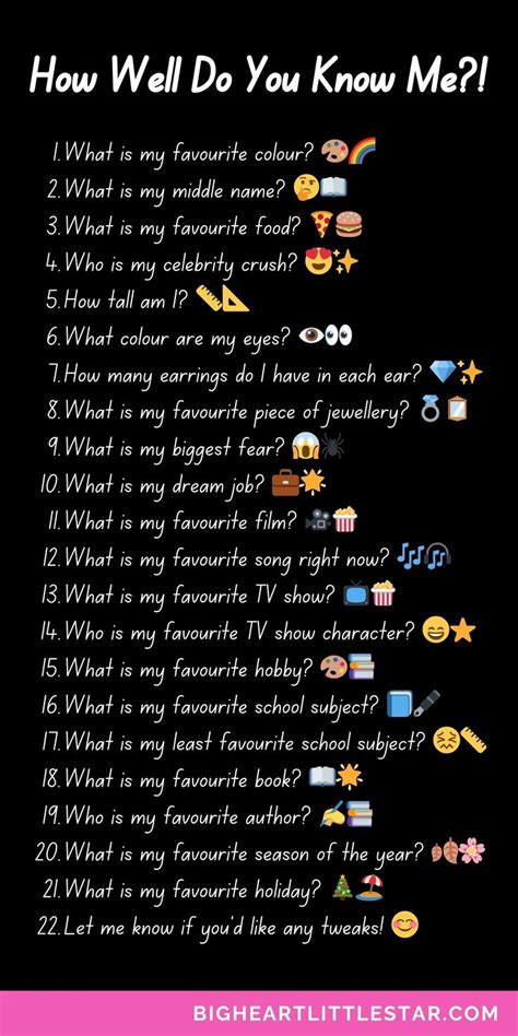 Do You Know Me
