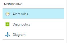 docs/UserGuide/Monitor-Alert/Metric-Tool.md