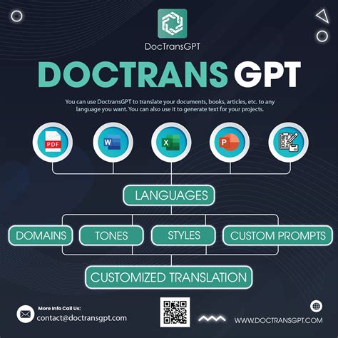 doctransgpt | DoctransGPT VniTeach Gio vin 40