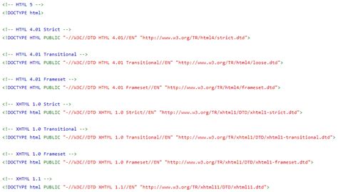 Doctype Html Example