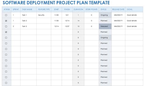 Document For Software Deployment Project Plan Template