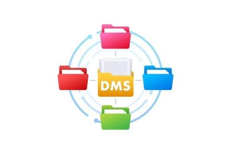 Document Management System Dms Business Management