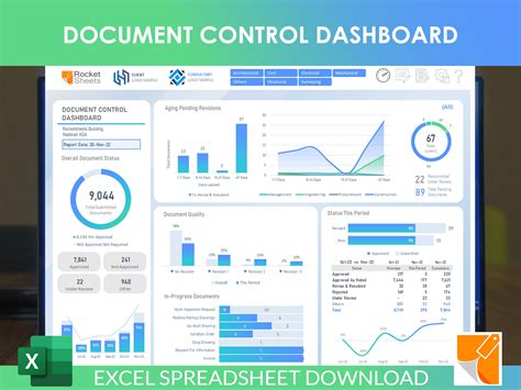 document management system project report