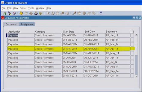 Document Sequence In Oracle Apps R12