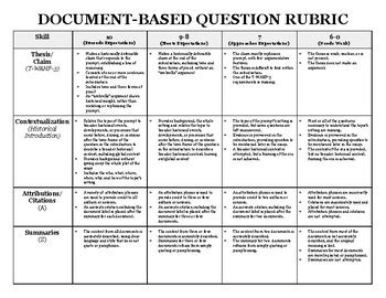 Download Document Based Question Rubric 
