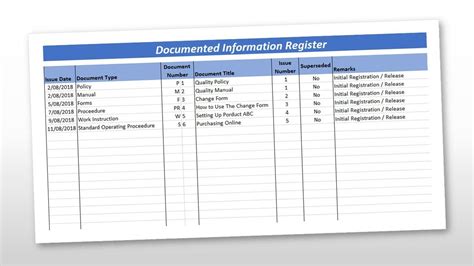 Read Document Control Register Template 