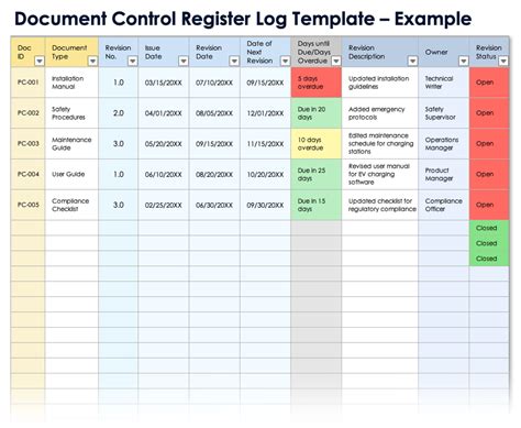 Full Download Document Control Register Templates 