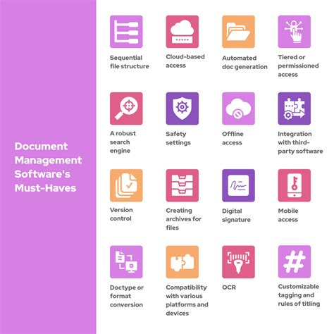 Read Online Document Management Application 