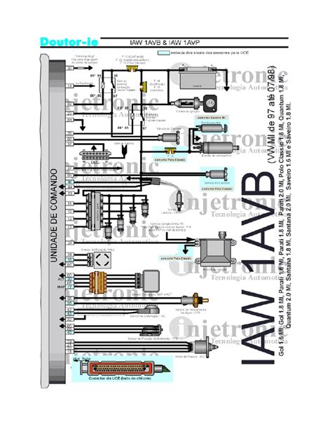 Read Document Marelli Iaw 