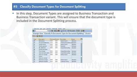 Read Online Document Spliting In Sap 