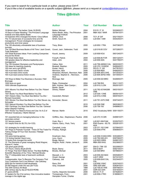 Full Download Document Title British Council 