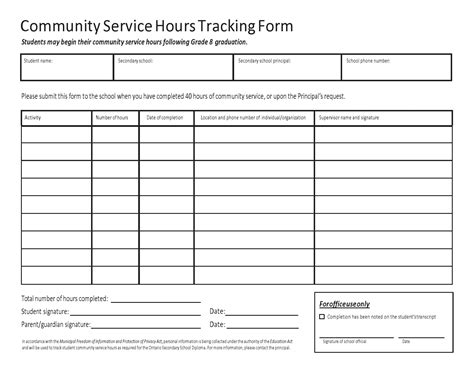 Documentation Form For Hours Of Observation In A Physical