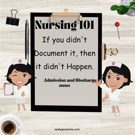 Read Documentation For Nursing 